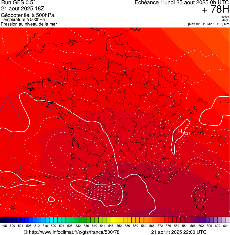 image modeles meteo