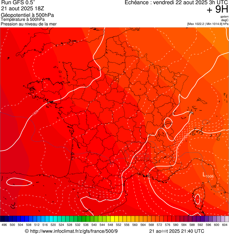 image modeles meteo