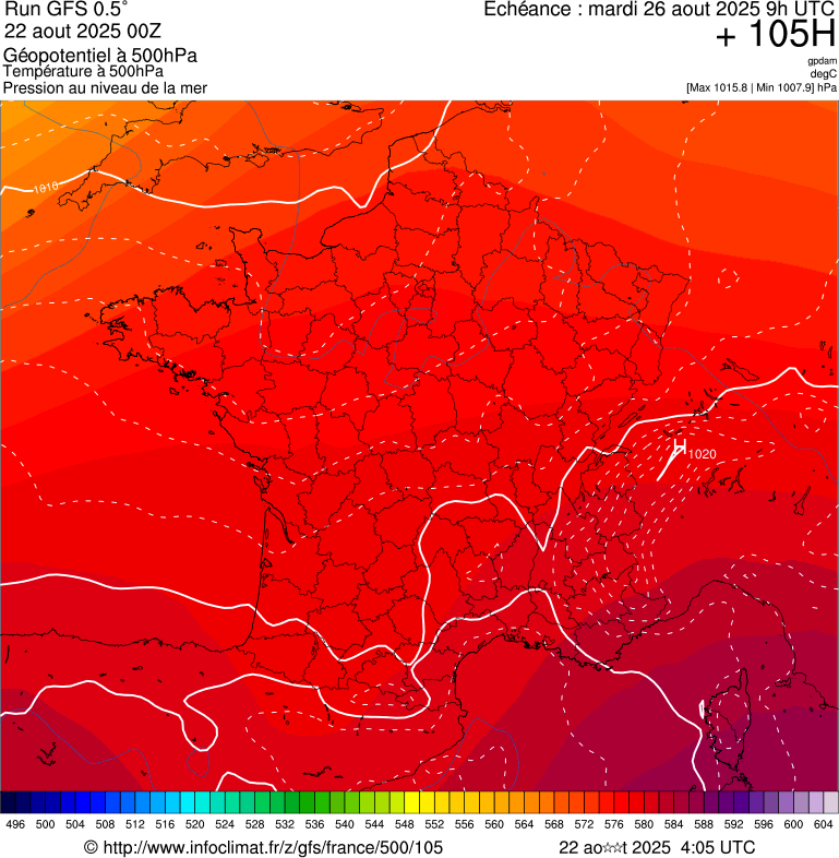 image modeles meteo