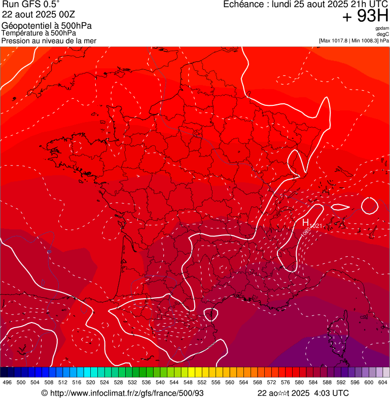 image modeles meteo