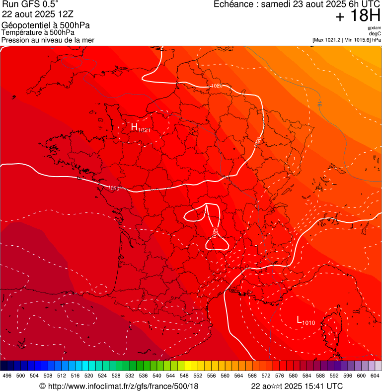 image modeles meteo