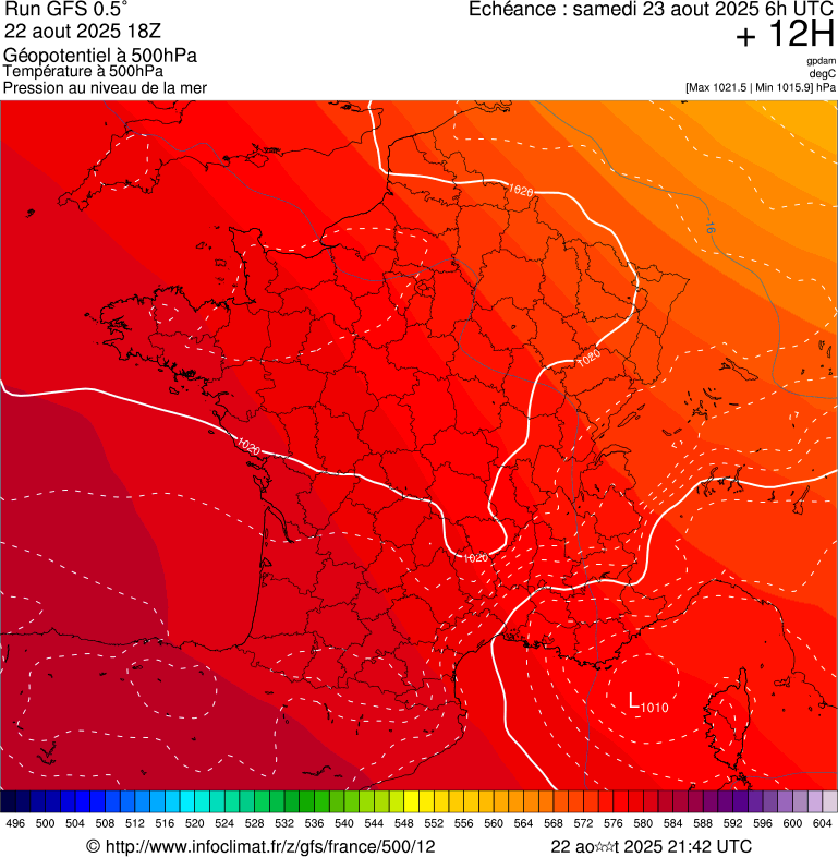image modeles meteo