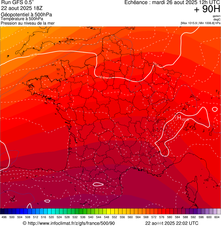image modeles meteo