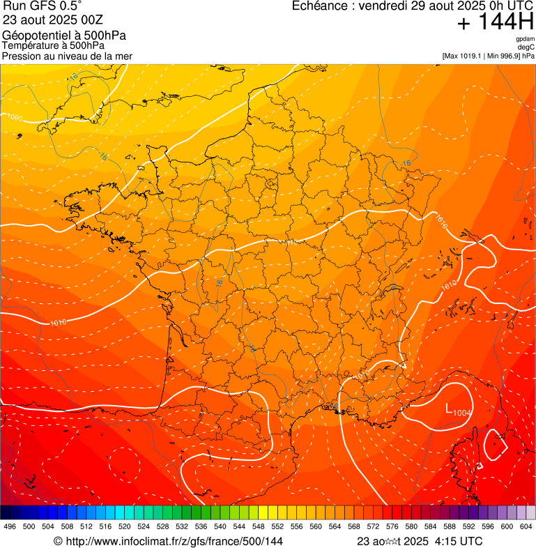 image modeles meteo