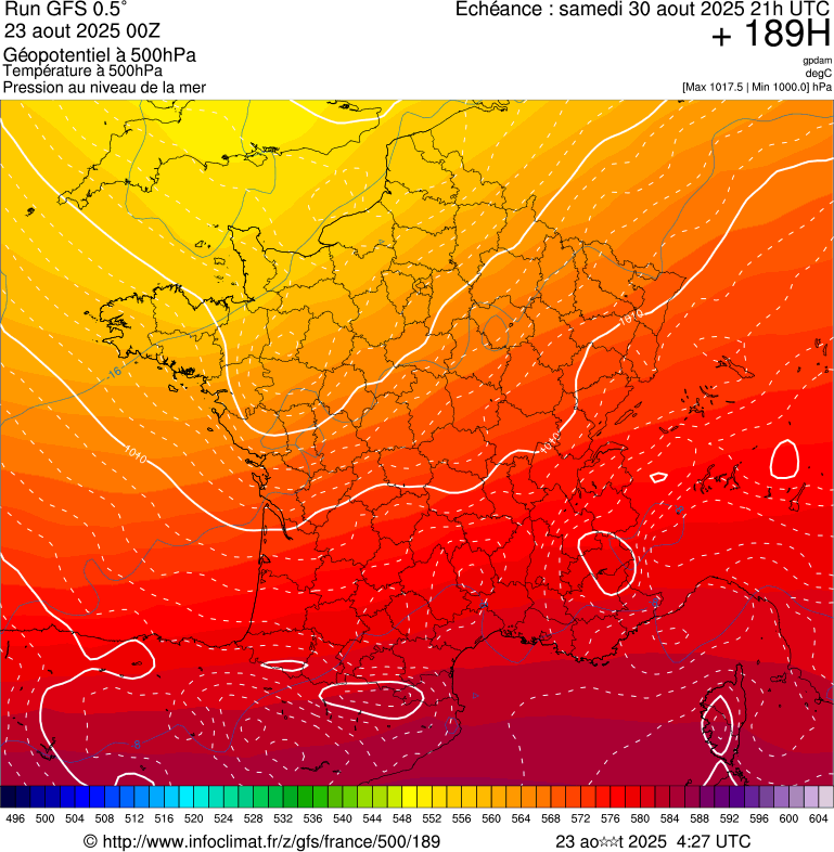 image modeles meteo