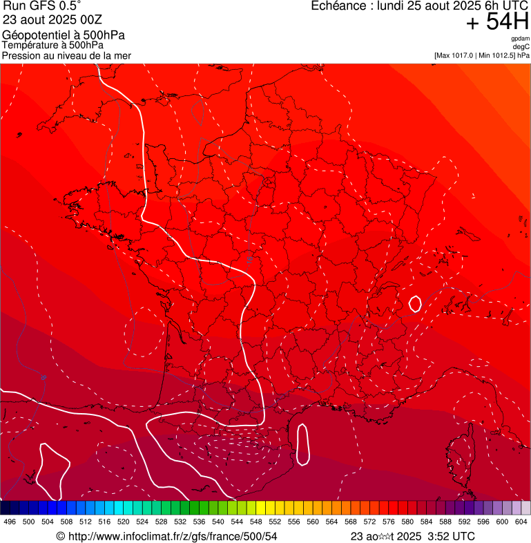 image modeles meteo