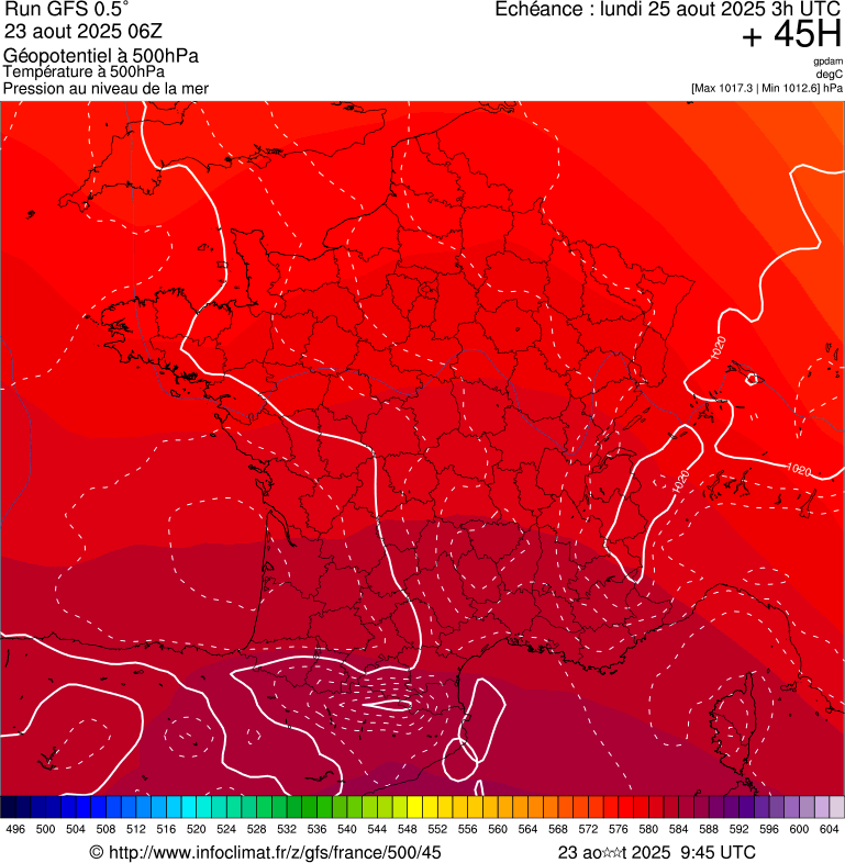 image modeles meteo