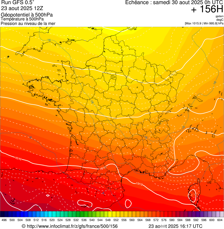 image modeles meteo