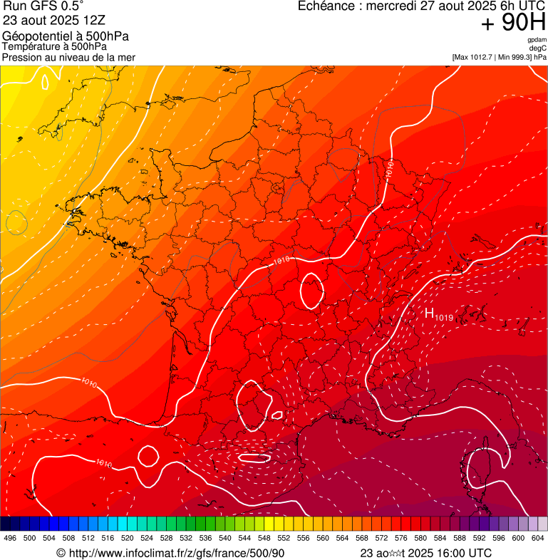 image modeles meteo