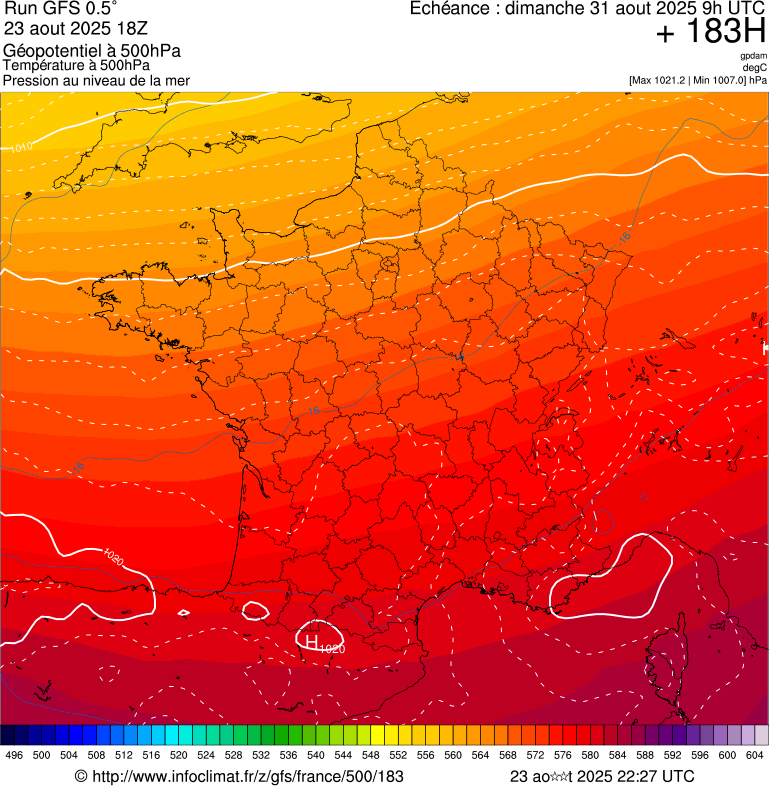 image modeles meteo