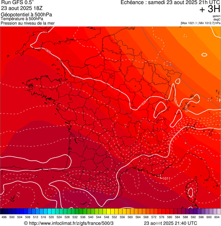 image modeles meteo