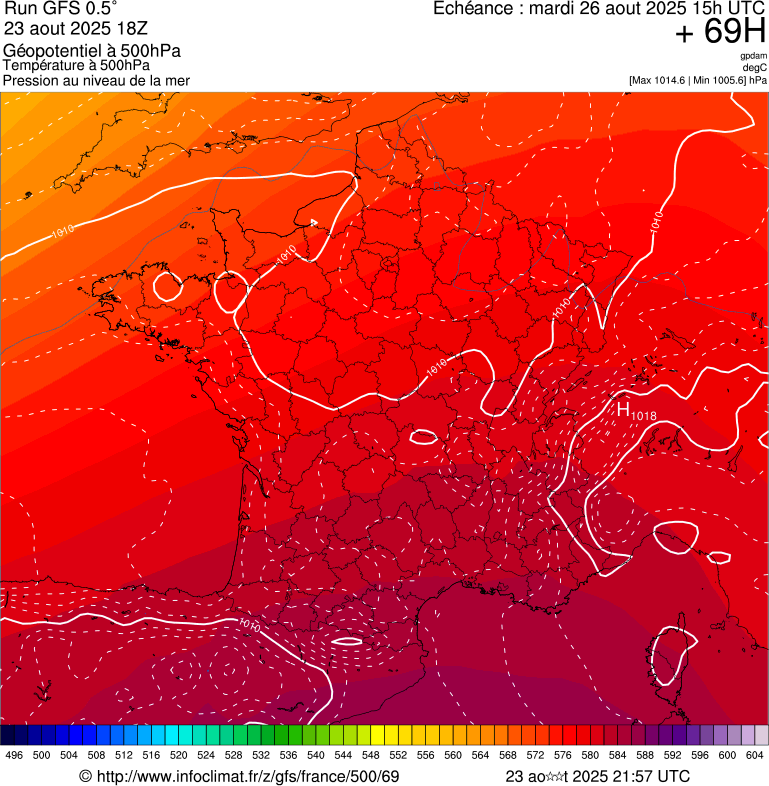 image modeles meteo