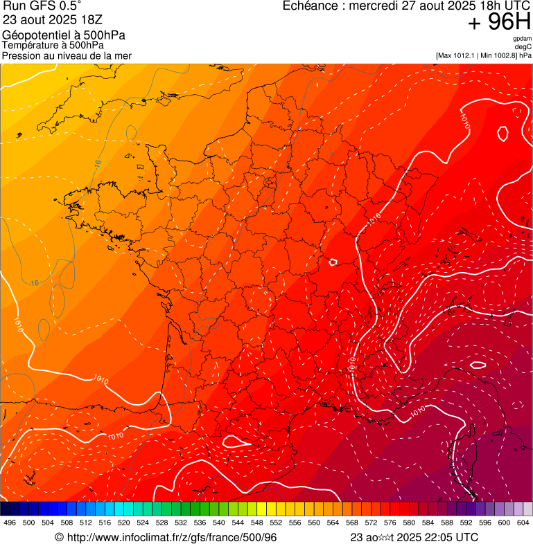 image modeles meteo