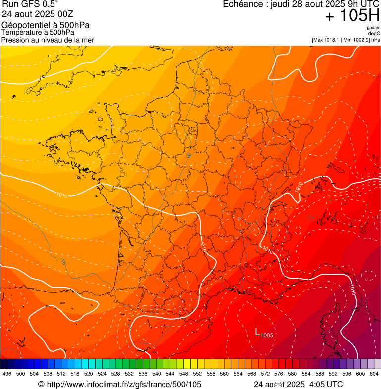 image modeles meteo