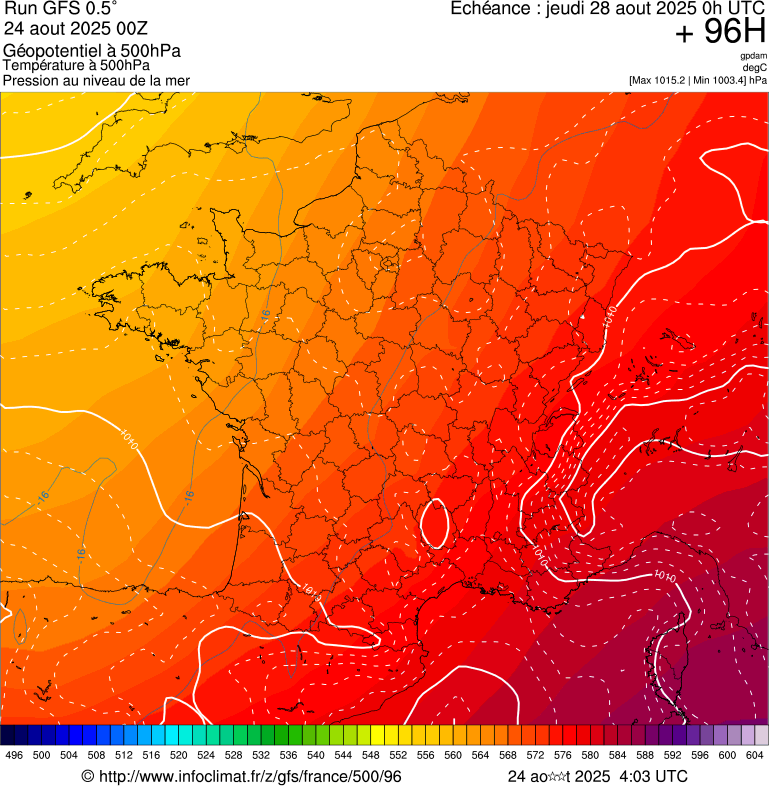 image modeles meteo