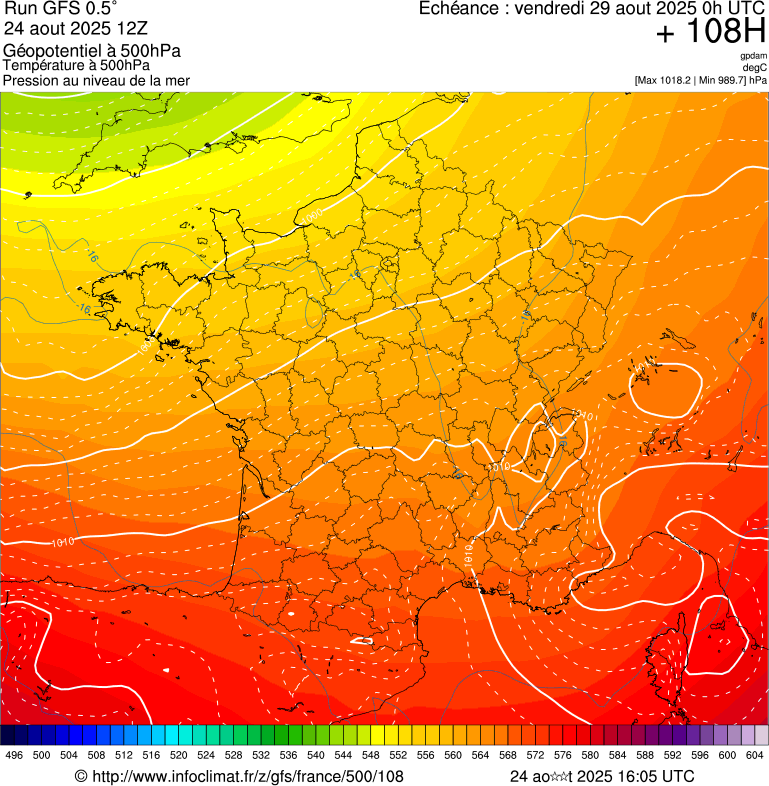 image modeles meteo