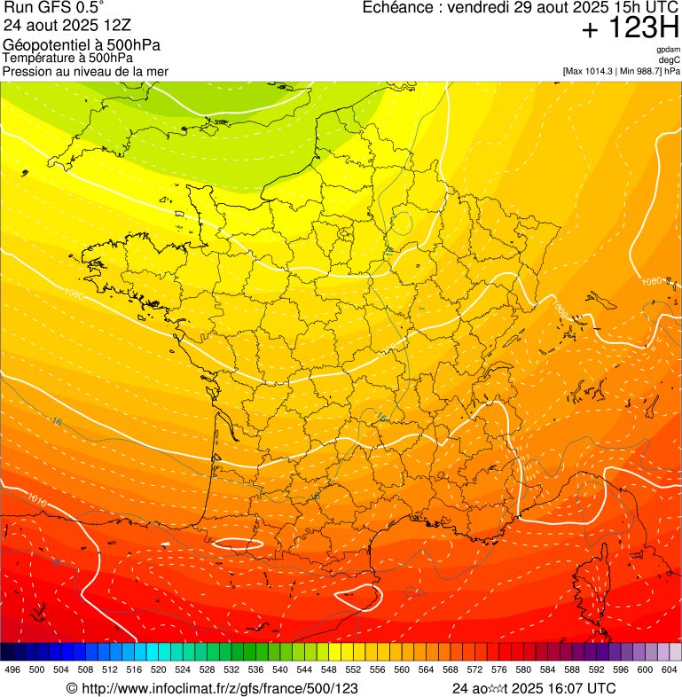 image modeles meteo