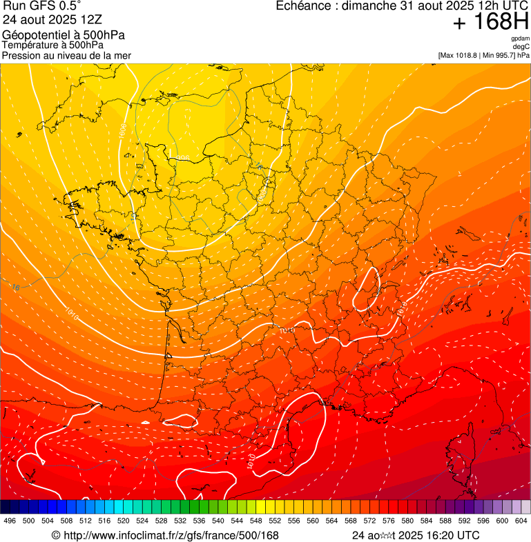 image modeles meteo