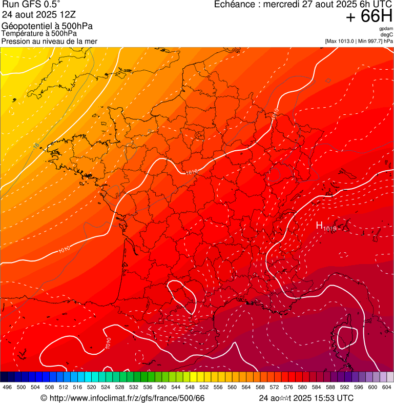 image modeles meteo