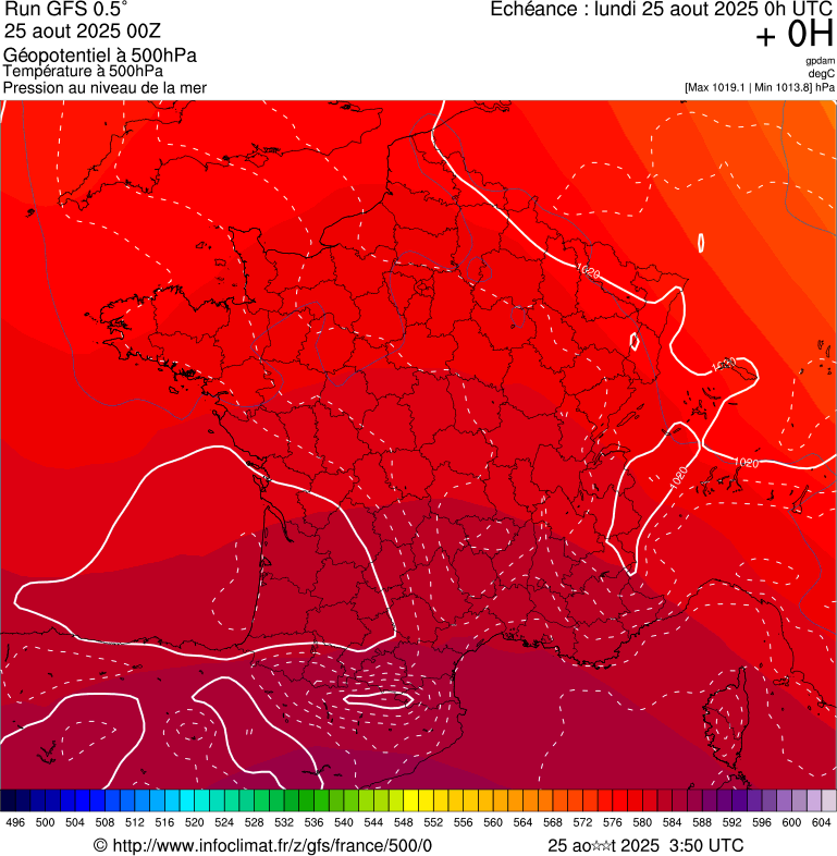 image modeles meteo
