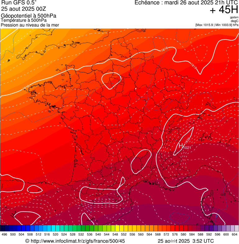 image modeles meteo