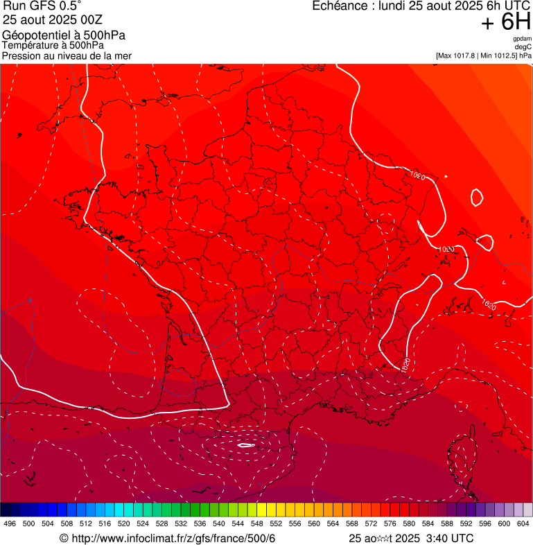 image modeles meteo