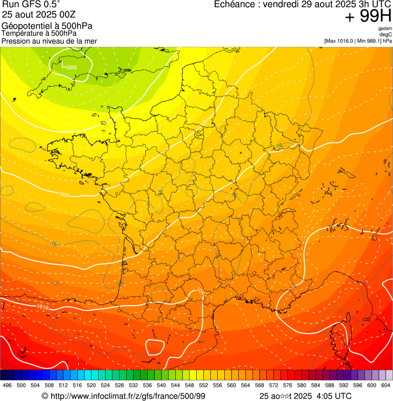 image modeles meteo