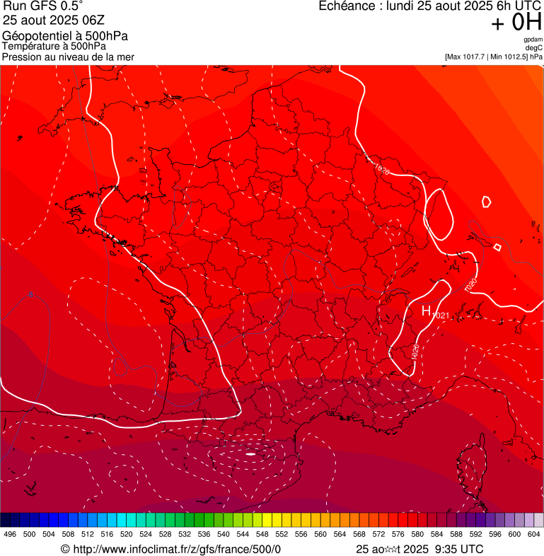 image modeles meteo
