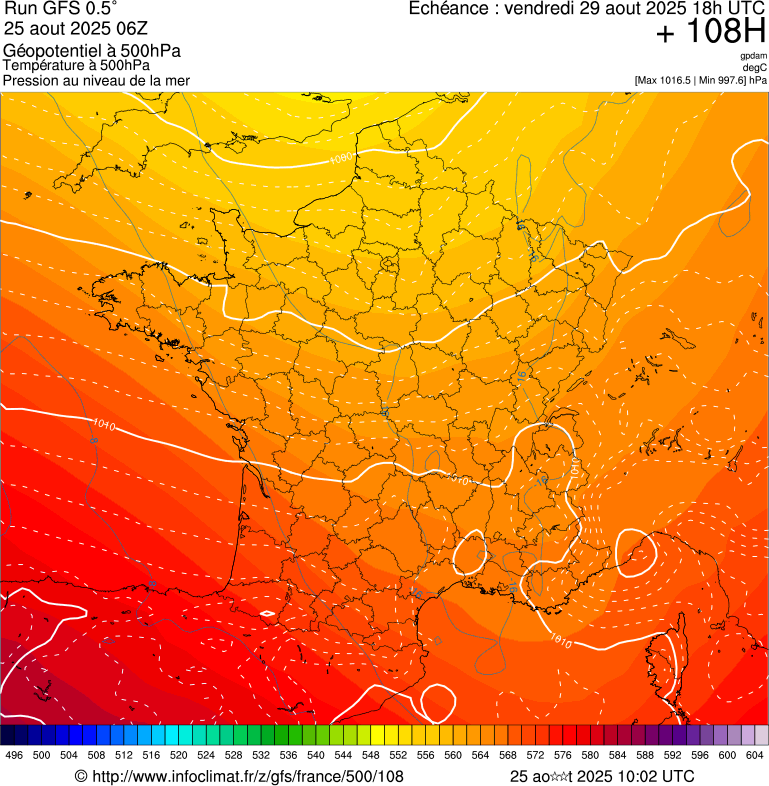 image modeles meteo