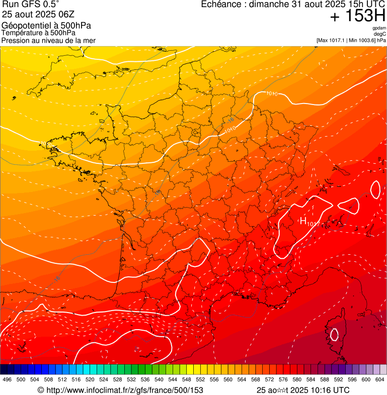 image modeles meteo