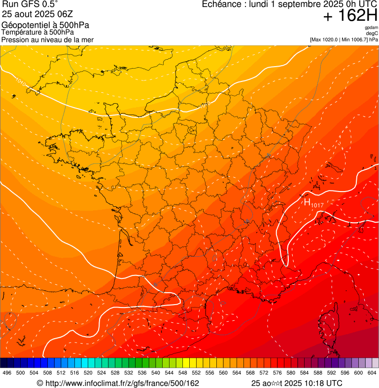 image modeles meteo