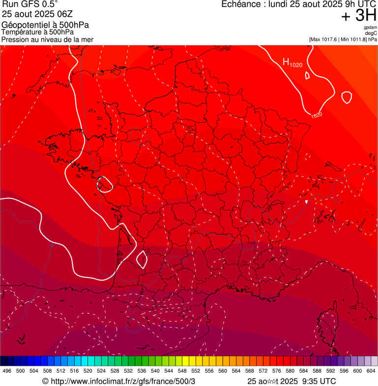 image modeles meteo