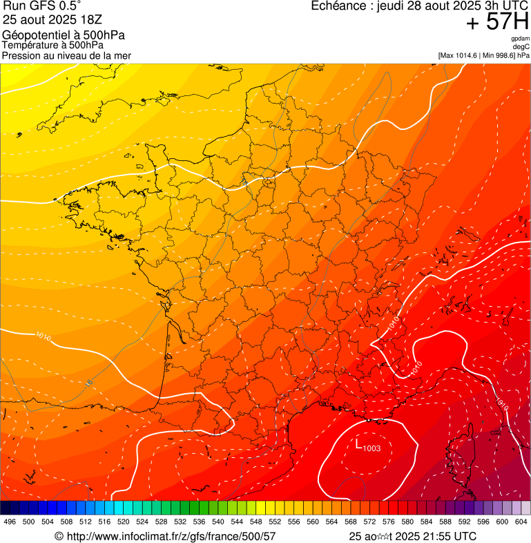 image modeles meteo