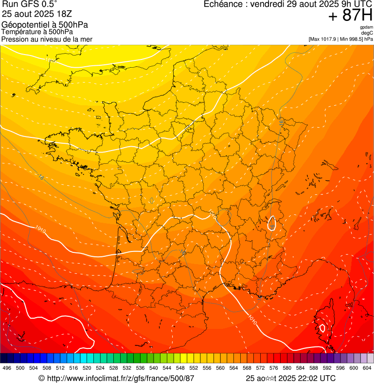 image modeles meteo