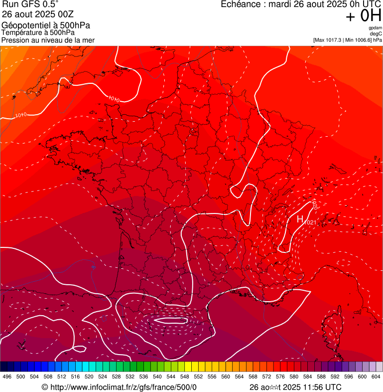 image modeles meteo