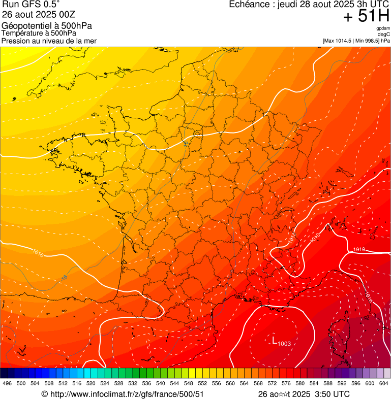 image modeles meteo