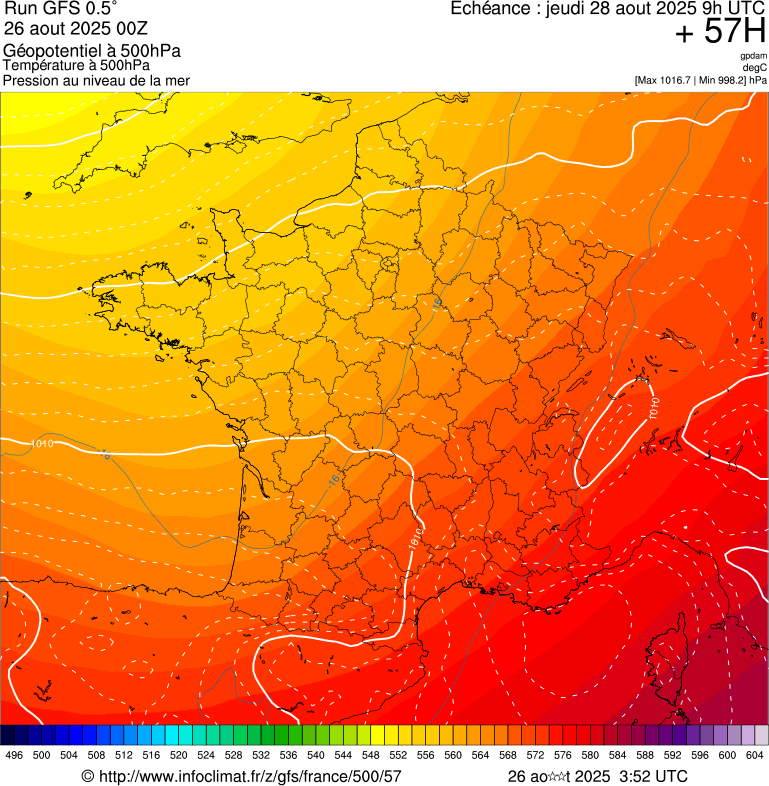 image modeles meteo