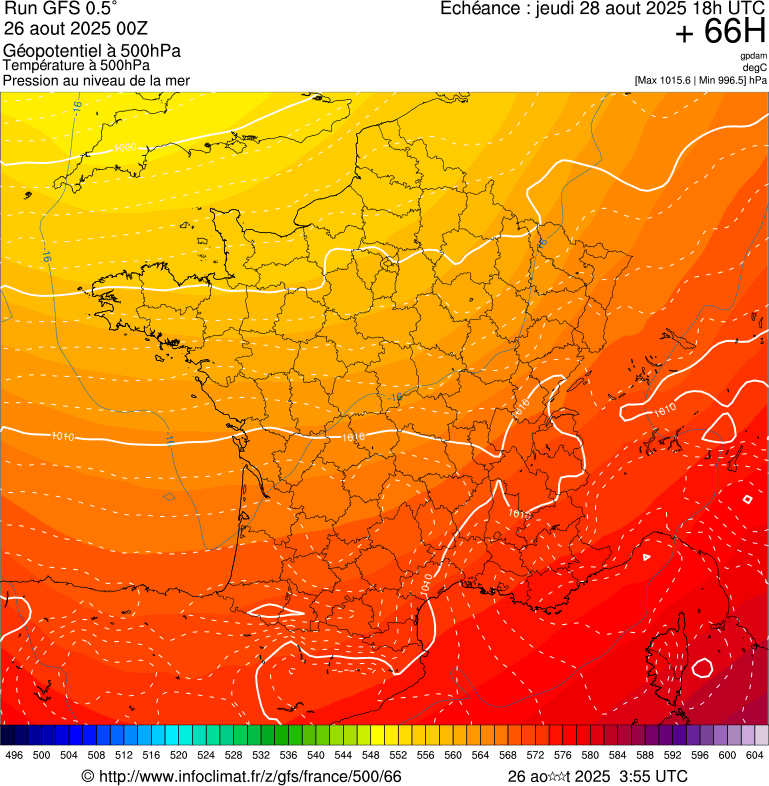 image modeles meteo