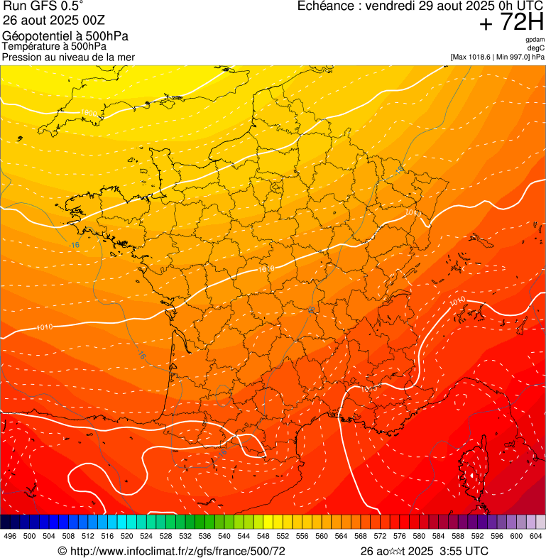image modeles meteo