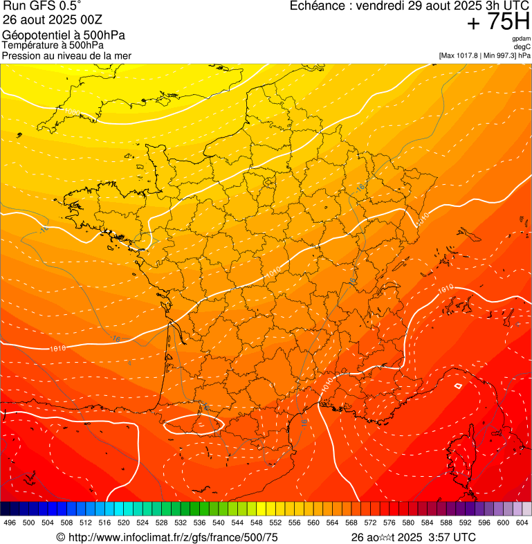 image modeles meteo