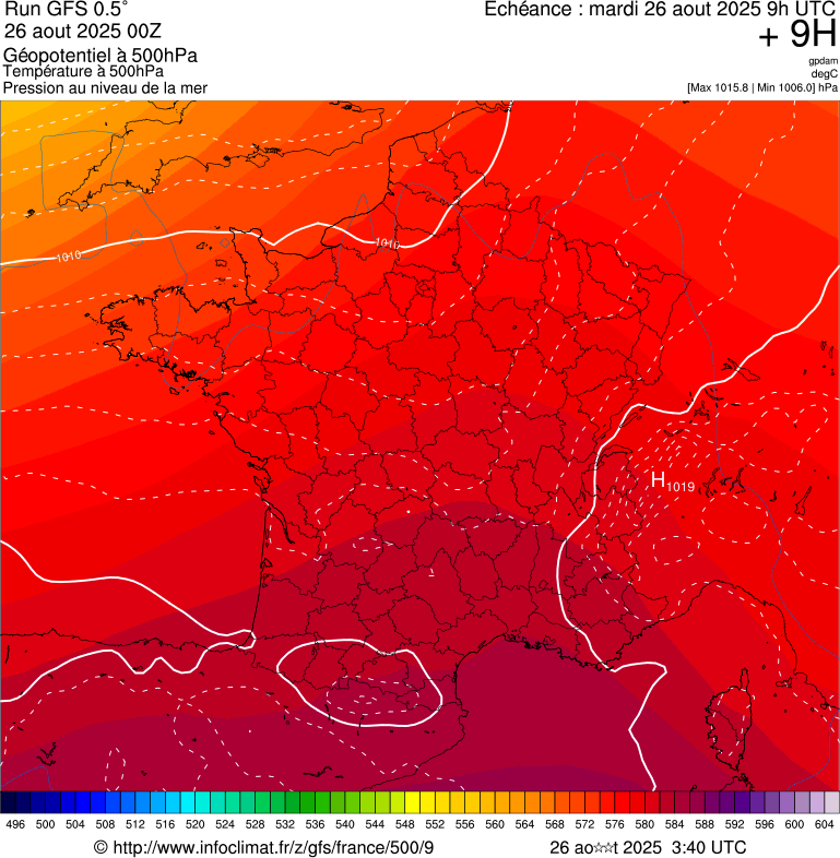 image modeles meteo