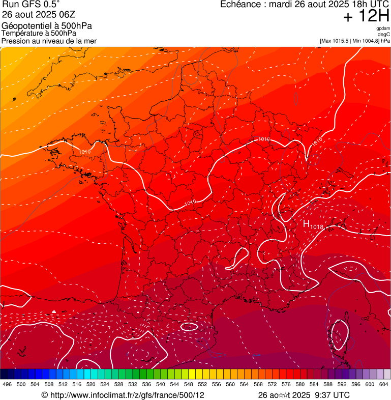 image modeles meteo