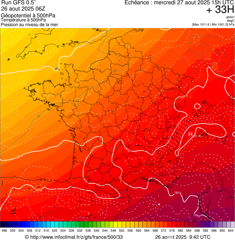 image modeles meteo
