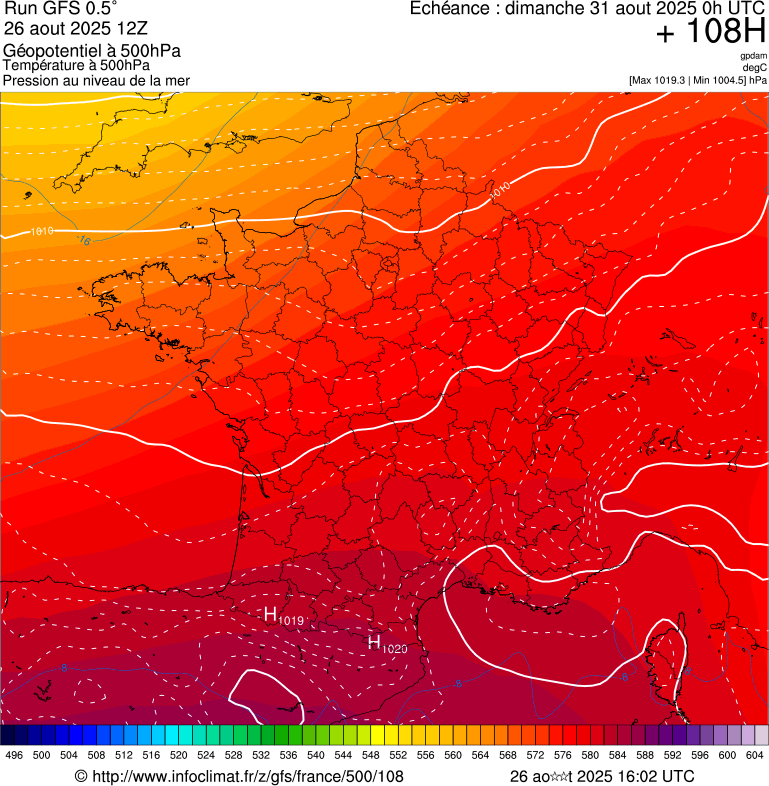 image modeles meteo