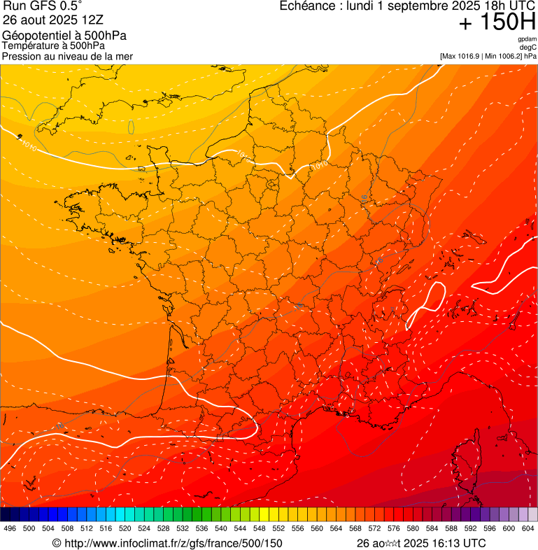 image modeles meteo