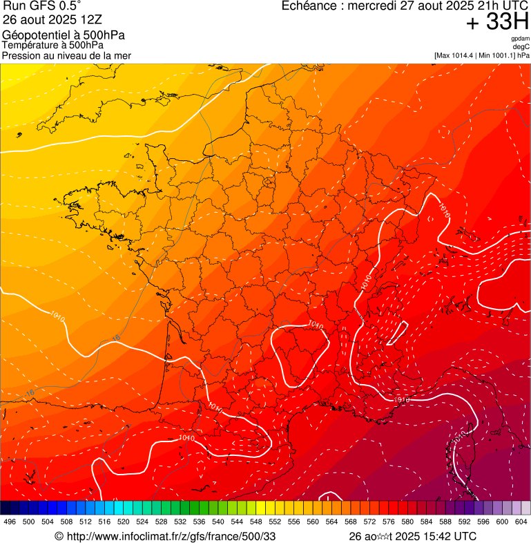 image modeles meteo