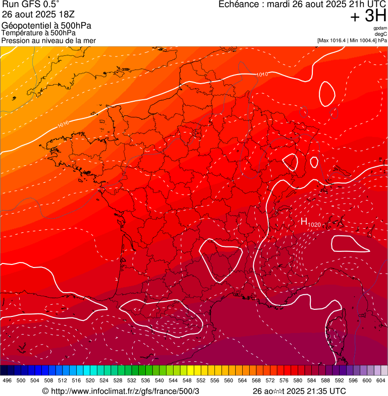 image modeles meteo