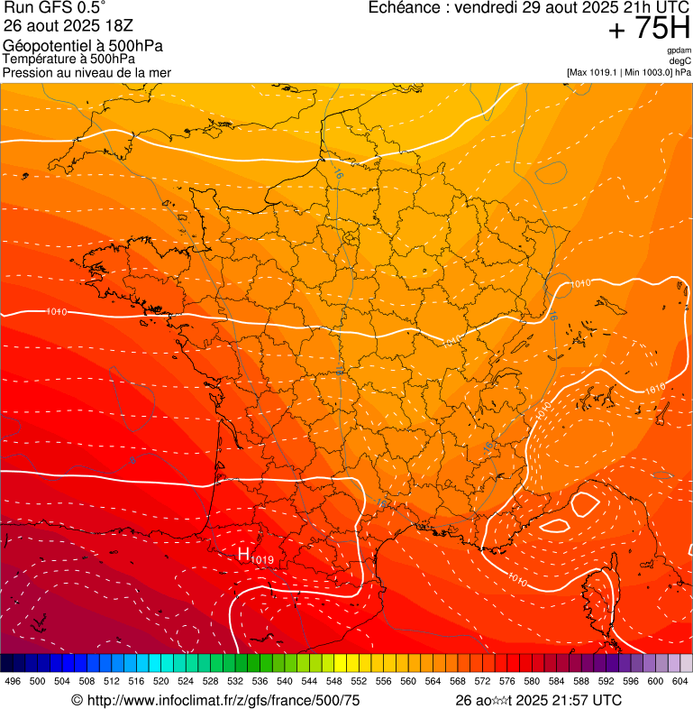 image modeles meteo