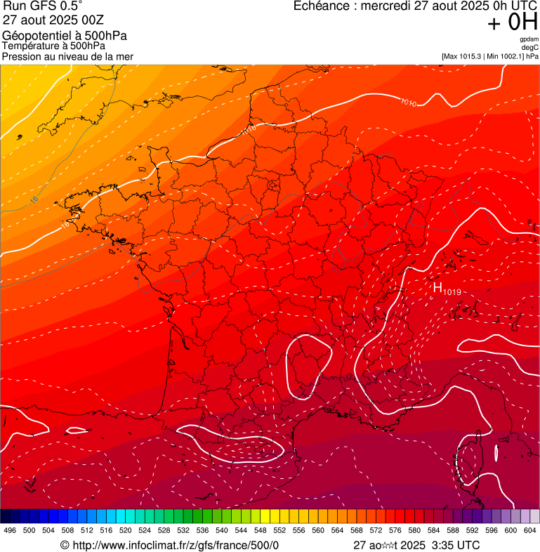 image modeles meteo