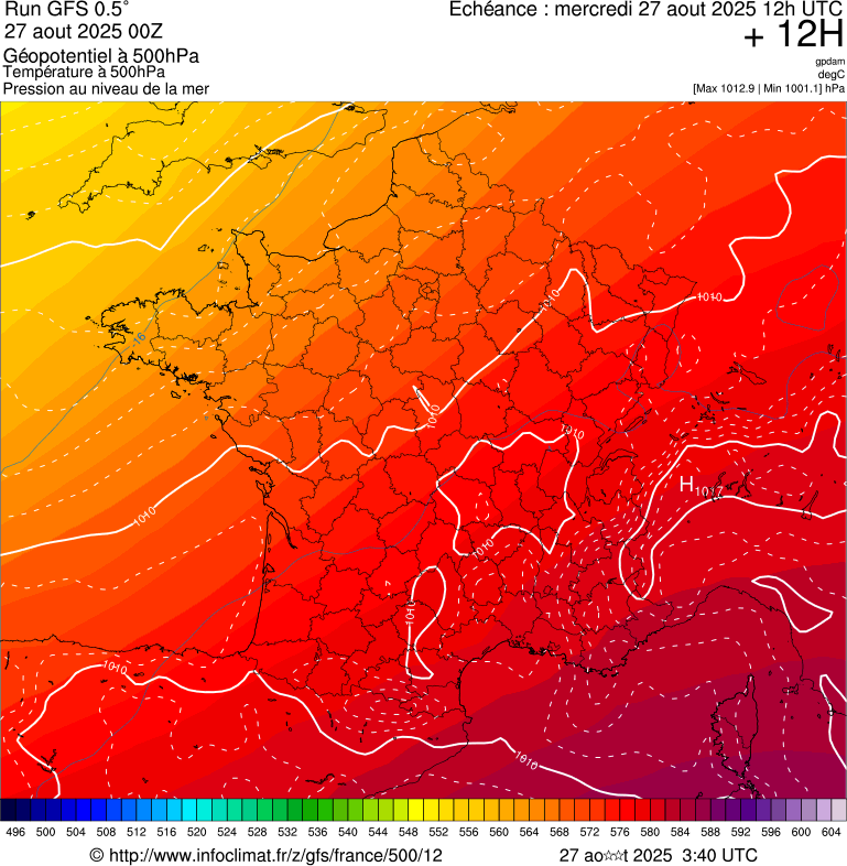 image modeles meteo